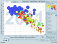 1134.gapminder childmortality.png-900x0.png
